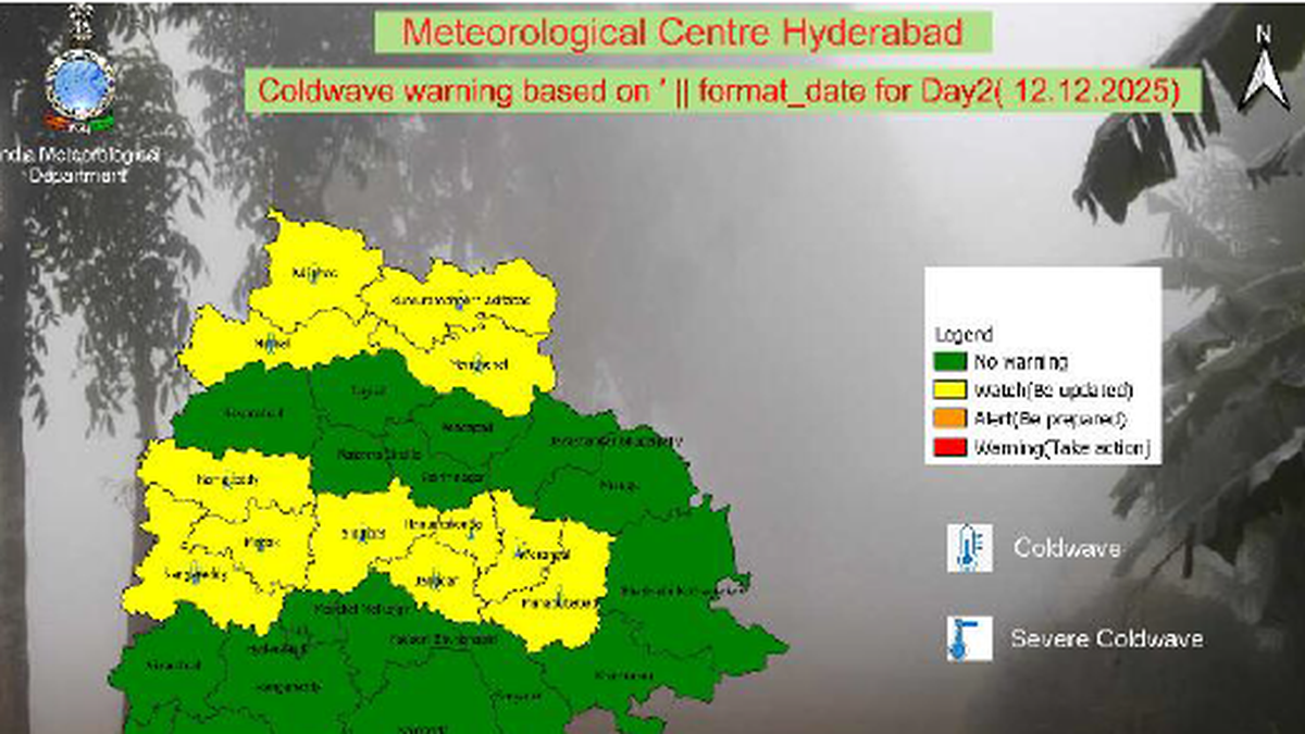 Telangana Cold Wave | 5.8°C in Sangareddy; 6.0°C in Rangareddy