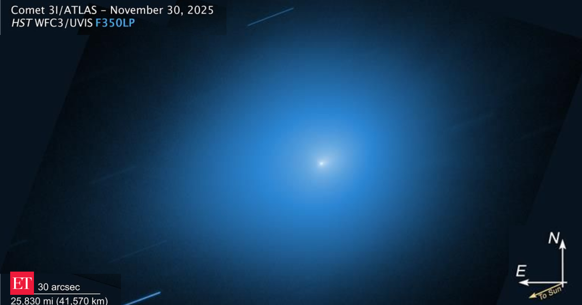 Is 3I/ATLAS really no ordinary comet? Wobbly double jets fuel wild alien debate